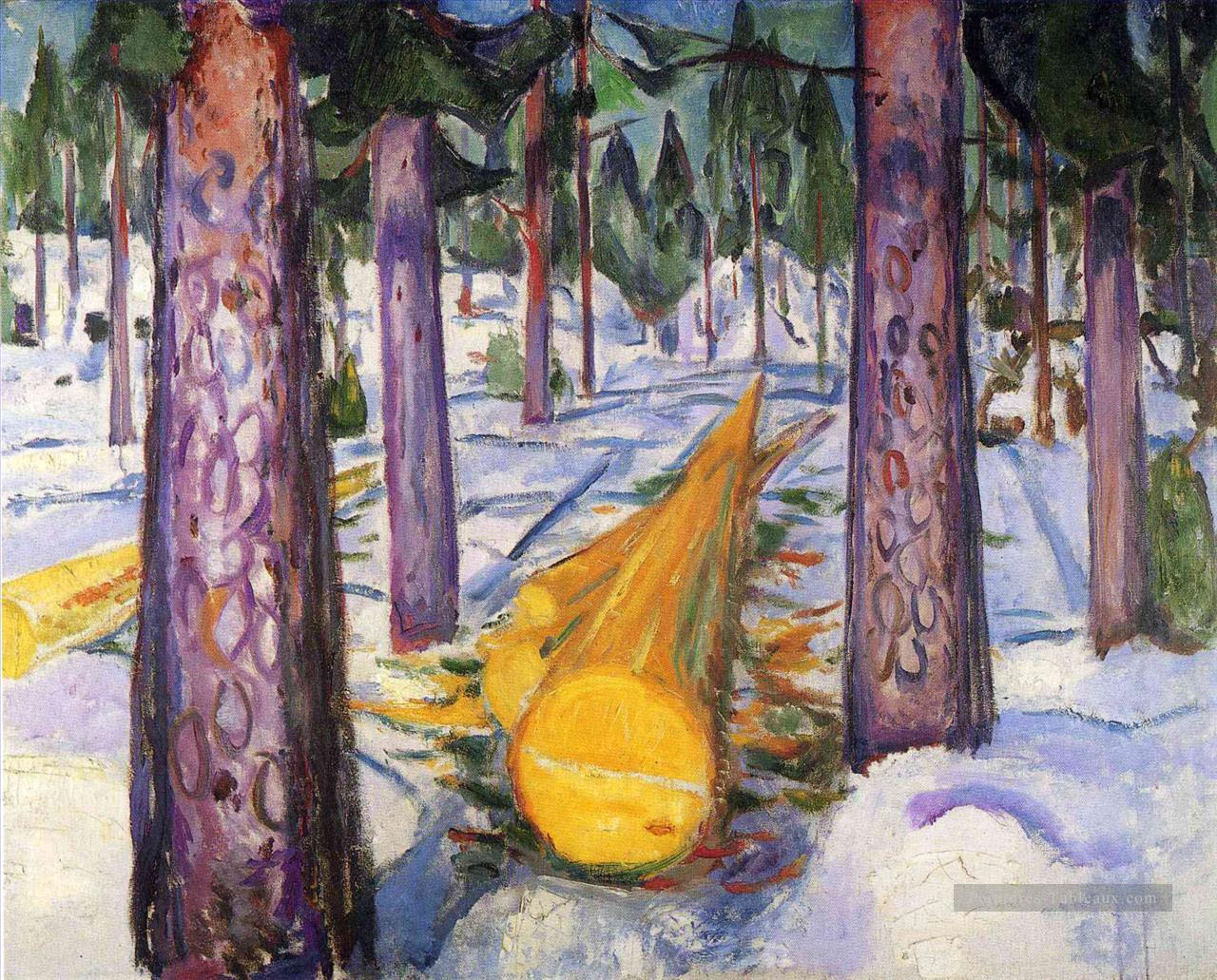 le journal jaune 1912 Edvard Munch Peintures à l'huile